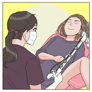 当院での治療方法