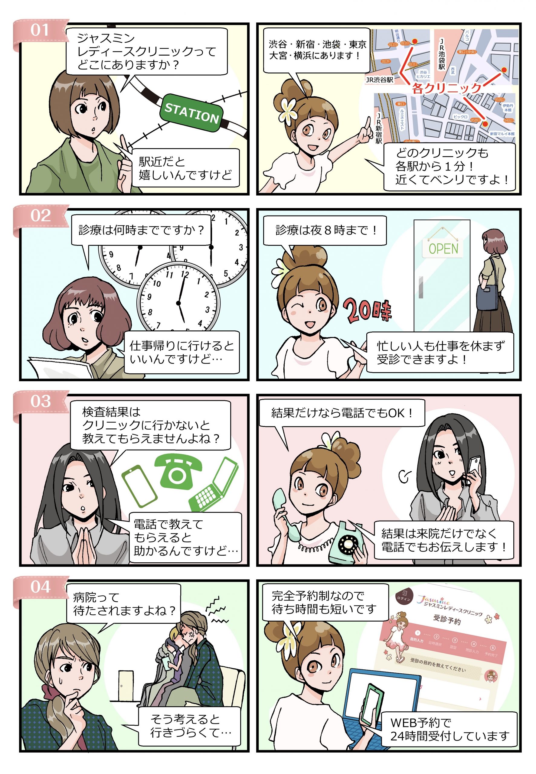 活動歴および当時の関連ビジュアル記録